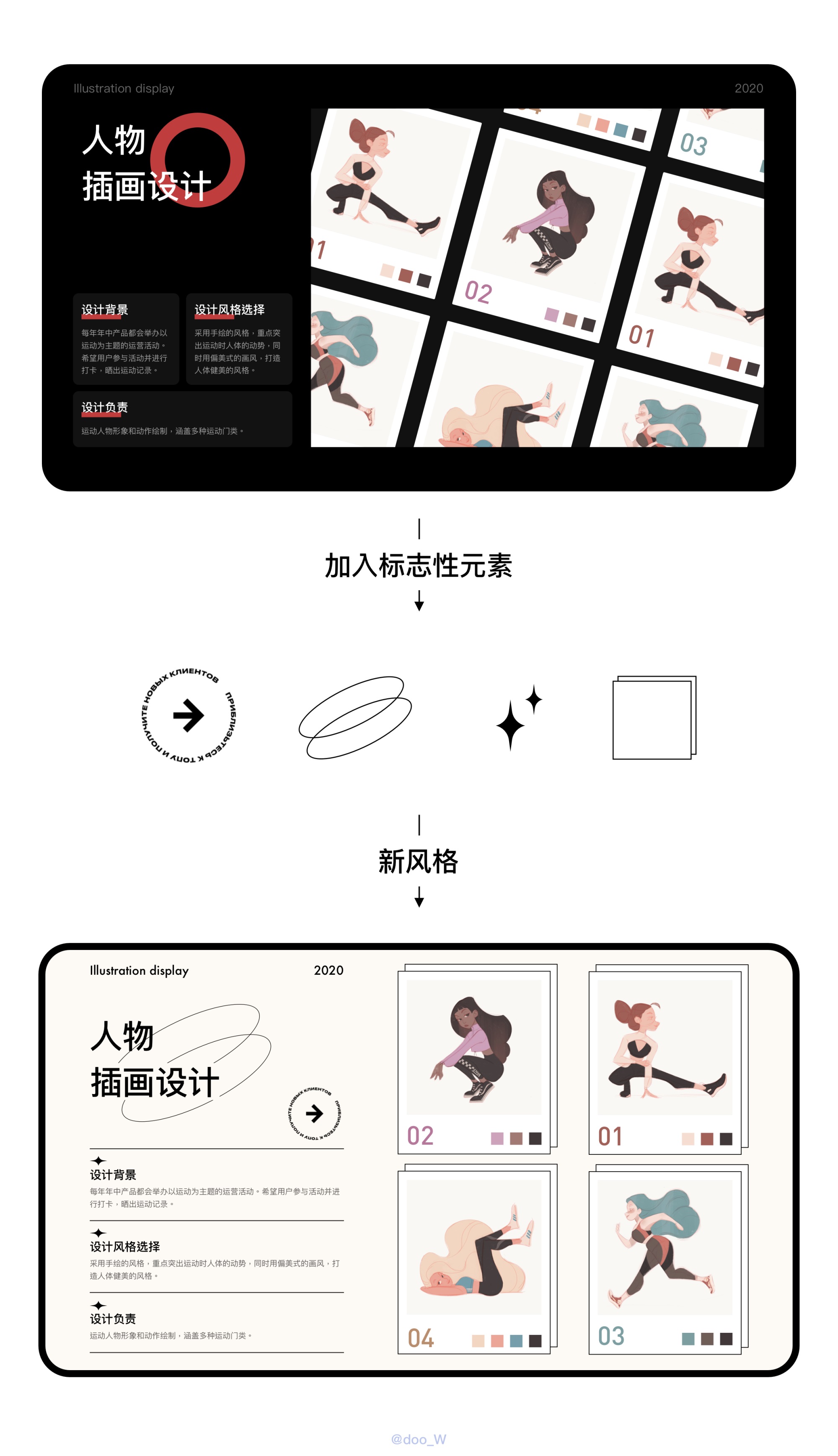 學(xué)會(huì)這個(gè)萬(wàn)能排版公式，幫你5分鐘搞定排版